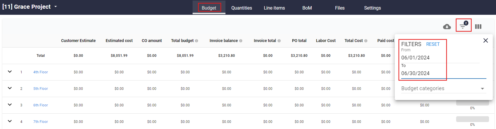 Budgetdateexport