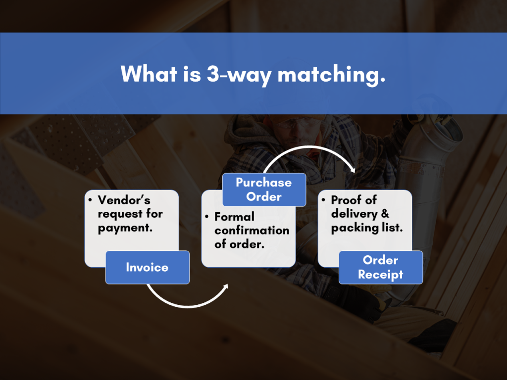 What Is Three-Way Matching & Why Is It Important?